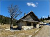 Roblekova planina